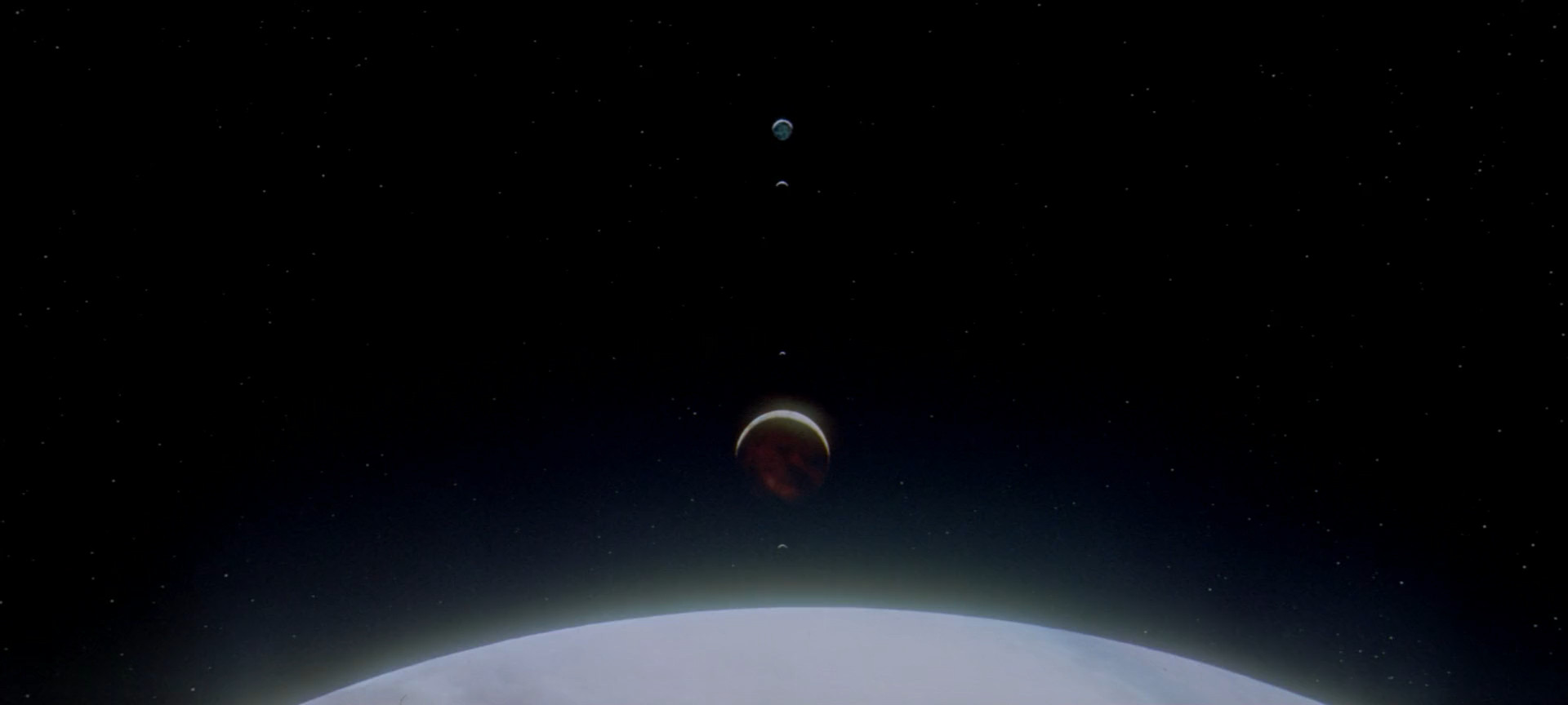 Jovian System